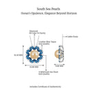 South Sea Pearl Cocktail Pendant with London Blue Topaz Halo South Sea Pearl-AAAA Quality - Arisha Jewels